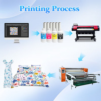 Impresora de sublimación rollo a rollo Xp600 de 1.3m para camisetas de baloncesto, ropa, textiles, vinilo y lona
