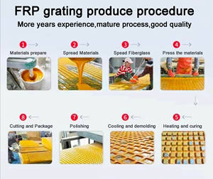 Решетка решетки GRP/FRP для разведения голубей Лофт решетки - Product Image 6