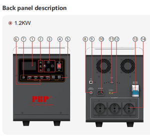 Pbp tất cả-trong-một 1200 Wát năng lượng mặt trời biến tần với LiFePO4 Pin tinh khiết Sine Wave xe & đèn pin cho nhà lưu trữ năng lượng - Product Image 3