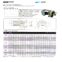 Réducteur de vitesse SEIMEC GH18 100W 3~50/1 CH ou type GH horizontal monophasé/triphasé
