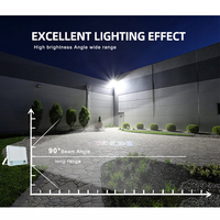 MELINZ 2024 Projecteur LED extérieur étanche IP67 à lumière blanche neutre chaude, 30W/50W/100W/150W/200W