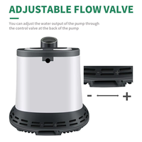Pompe submersible hydroponique à haute pression ultra silencieuse OEM AC110V-240V Garantie 1 an pour aquarium, bassin et statues aquatiques