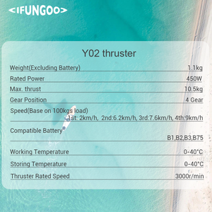 Aileron électrique Ifungoo |   Moteur sans balais pour planche à pagaie SUP, propulseur électrique Y02 et batterie B1 haute puissance pour SUP aquatique - Product Image 6
