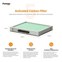 Filter Karbon Aktif XL500 Baru Original Set Lengkap Pengganti Efisiensi 99,97% Porositas 0,3 Um Fumego XL700/XL300