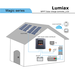 Contrôleur de charge solaire MPPT 30A 12/24V hors réseau, régulateur RS485 IP32 390/780W, puissance PV 98% - Product Image 4