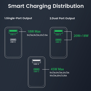 Schitec US EU AU UK <strong>45w</strong> Fast <strong>Charger</strong> QC3.0 18W USB C <strong>45W</strong> GAN Usb <strong>Charger</strong> for <strong>samsung</strong> Phone Charging - Product Image 6