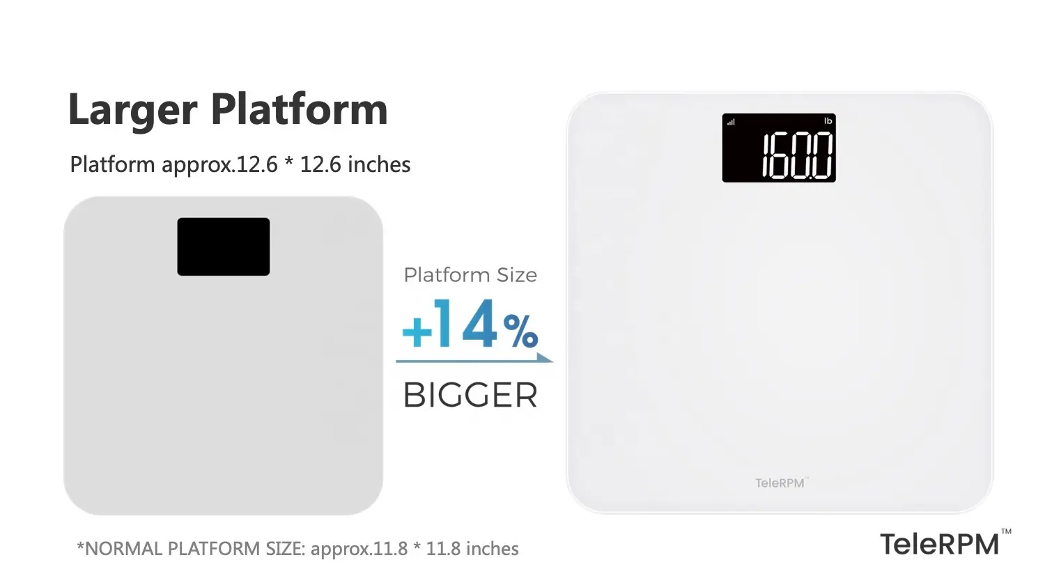 TRANSTEK-báscula de peso corporal portátil, máquina de pesaje corporal 4G, Smart Home, venta al por mayor, 2023