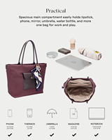 Sac fourre-tout de plage en PVC transparent de luxe pour femmes, sacs à main décontractés tendance, sacs fourre-tout en toile imperméables avec logo personnalisé pour femmes