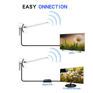 Produit très vendu <span class=keywords><strong>Antenne</strong></span> HDTV <span class=keywords><strong>Antenne</strong></span> extérieure <span class=keywords><strong>Antenne</strong></span> <span class=keywords><strong>TV</strong></span> numérique Antena 1080p UHF <span class=keywords><strong>Antenne</strong></span> aérienne à gain élevé Anteny <span class=keywords><strong>Tube</strong></span> <span class=keywords><strong>Antenne</strong></span> <span class=keywords><strong>TV</strong></span> - Product Image 2