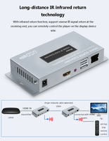 Pour un prolongateur KVM IP de haute qualité Cat5/Cat6 150m avec prise en charge 1080P 60Hz et 3D/HD