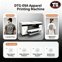 Équipement d'impression textile DTG à double poste de travail, pour maximiser la production quotidienne de t-shirts et de sweats à capuche pour les projets de personnalisation en gros.
