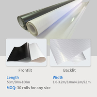 Prix usine 380g 440g 510g Lonas/bâche Frontlit PVC Flex bannière rouleau brillant impression numérique pour la publicité extérieure