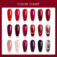 VENALISA NOUVEAUTÉ 2026 V1-V6 KIT DE 22 PIÈCES DE VERNIS GEL SANS TPO ET SANS HEMA, 10ML, EFFET ŒIL DE CHAT, KIT DE VERNIS À ONGLES GEL UV