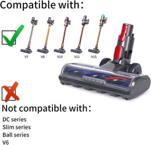 Accessoires pour <span class=keywords><strong>aspirateur</strong></span> électrique en vente chaude, embout pour sol, pièces détachées pour <span class=keywords><strong>V7</strong></span> V8 V10 V11 - Utilisation domestique et en garage - Product Image 6