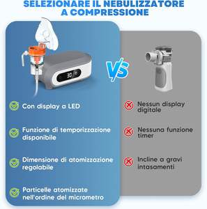 Mesin <span class=keywords><strong>Nebulizer</strong></span> portabel kompresor bayi, <span class=keywords><strong>Nebulizer</strong></span> Digital Inhalator untuk perawatan pernapasan - Product Image 3
