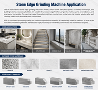 Machine de meulage verticale haute performance pour marbre et granit, idéale pour la production de marches d'escalier et de rebords de fenêtre