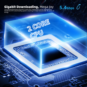 เราเตอร์ MegaTower AX5400 <span class=keywords><strong>WiFi</strong></span> 6 Gigabit โมเด็มใหม่ 5G/4G 2.4G/5G เสาอากาศในตัว 4 ต้น ไฟร์วอลล์ & VPN สำหรับสำนักงานและบ้าน ใช้ไฟ 12V-จีน - Product Image 3