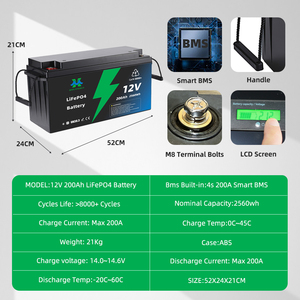 Pin Lithium LiFePO4 12V 200Ah sạc lại được, tương thích với hệ thống <span class=keywords><strong>24V</strong></span> cho xe RV, 6000 chu kỳ, đạt chứng nhận CE/FCC/ROHS, 21kg - Product Image 2