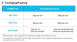 วัสดุซ่อมเหล็กแบบหล่อขึ้นรูปชนิดไม่มีรูปทรง แข็งแน่น ทนความร้อนสูง - Product Image 3