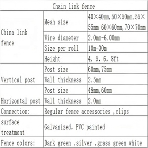 Rouleau de clôture en treillis métallique PVC, maille losange, pour jardin, aire de jeux, terrain de sport - Product Image 4