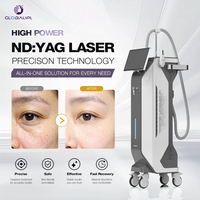 Mesin Laser Picosecond Honeycomb 532nm 1064nm Kelas Medis Berdaya Tinggi untuk Penghapusan Tato, Pilihan Distributor Klinik