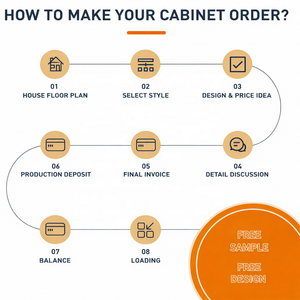 Gabinetes de <span class=keywords><strong>Cocina</strong></span> Estilo <span class=keywords><strong>Bauhaus</strong></span> con Gabinetes de Pared y Diseño de Encimera Integrada de Acero Inoxidable. - Product Image 6