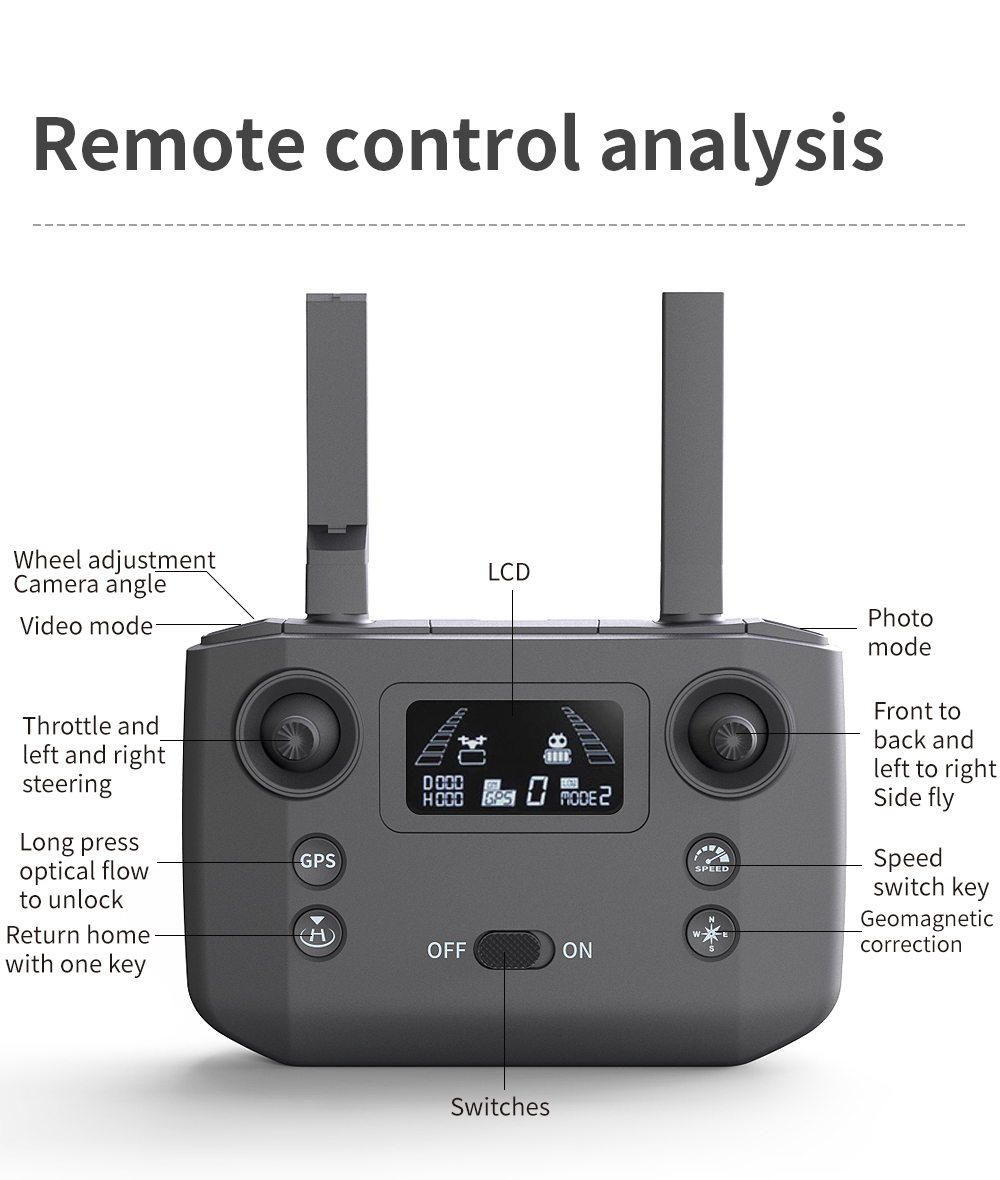 KF101 MAX Drone, remote control analysis Wheel adjustment LCD Camera angle Video mode Photo mode Front to Throttle and back