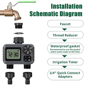 Plastic Digital Irrigation <b>Timer</b> Small Volume Version Dual Outlet Water Valve Outdoor Use Smart Automatic Watering Controller - Product Image 2