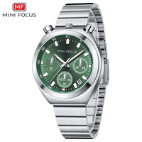 MINI FOCUS MF0491L Jam Tangan Wanita Fashion Monster, Bahan Paduan Baja Anti Karat, Sport Quartz, Tali Gelang, Kaca, Jarum Penunjuk, Tahan Air