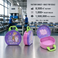 Boîte en fer blanc personnalisée OEM ODM pour maquillage enfant, étui de transport, valise, fabrication usine