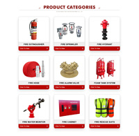 Tuyau d'incendie du polyester 20m de la lutte contre les incendies DN50 0.8Mpa-2.4Mpa de Safty pour le système d'extinction d'incendie