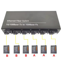 INFICOMO RD-FE602 10/100Mbps 快速以太网交换机 转换80KM光纤媒体转换器 单模 2*RJ45 6*SC 6端口