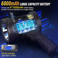Lampe de poche multifonctionnelle, étanche, pour l'extérieur, lampe de travail d'urgence, Portable, longue durée, haute luminosité