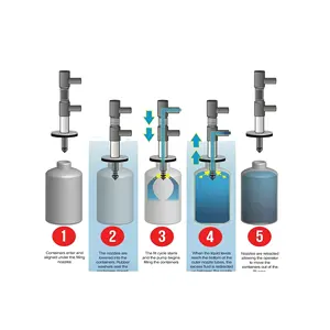 overflow liquid filling nozzle / water filling nozzle spare parts / filling machine Filling valve nozzle