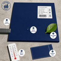 Vente en gros de feuilles de Coroplast vierges 4x8, feuilles de polypropylène Coroplast, panneaux en plastique ondulé, feuilles Corex