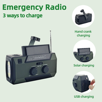 Radio de Emergencia Multifuncional con Batería Recargable de 5000 mAh y Alarma SOS para Ayuda Humanitaria