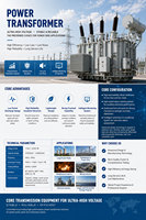 JZP Confiance Mondiale Livraison Rapide Personnalisé 50-3150kVA 50/60Hz Triphasé ONAN Huile Transformateur Distribution IEC60076