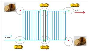 <span class=keywords><strong>Chauffe</strong></span>-<span class=keywords><strong>eau</strong></span> solaire électrique autonome haute pression à panneaux plats, à branchement direct, pour extérieur, deux panneaux, bleu, <span class=keywords><strong>150</strong></span> <span class=keywords><strong>L</strong></span>, usage domestique - Product Image 5