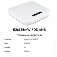 Picocell 4G FDD ENodeB intégré 2x125mW pour intérieur, PoE+, B1 B3 B7 B8, petite cellule pour un déploiement de réseau professionnel sur mesure