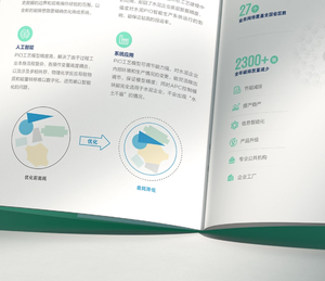 Service d'impression UV en gros de catalogues, dépliants, brochures d'entreprise et magazines personnalisés en carton duplex A4/A5 avec couverture rigide et impression offset - Product Image 6