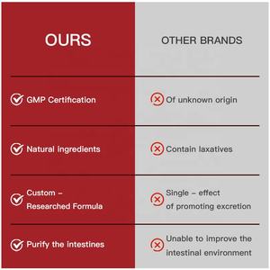 Cápsulas Adelgazantes Listas <span class=keywords><strong>para</strong></span> Enviar, Supresor del Apetito, Supresor del Apetito <span class=keywords><strong>de</strong></span> Frijol <span class=keywords><strong>Blanco</strong></span>, Cápsulas <span class=keywords><strong>de</strong></span> Saciedad <span class=keywords><strong>para</strong></span> Pérdida <span class=keywords><strong>de</strong></span> <span class=keywords><strong>Peso</strong></span> - Product Image 4