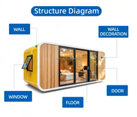 Maison Capsule Préfabriquée Modulaire Conteneurisée – Bungalow de Luxe pour Jardin, Idéal Hôtels, Complexes Hôteliers, Glamping et Boutiques – Conception Conforme