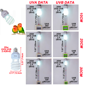 Lámpara UVB para Pájaros de Alta Calidad, 2.4% UVB, 20W UVA UVB, Espectro Completo, Bombilla CFL E26 E27, Lámpara Fluorescente Compacta, Luz UVB para Aves - Product Image 3