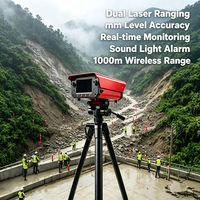 Capteur laser de surveillance de déplacement pour murs de soutènement de voies rapides urbaines, précision mm, IP66, écran 4,3 pouces, dispositif d'avertissement de recul