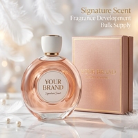 Mini vaporisateur de parfum musqué cachemire personnalisé pour collection saisonnière – Parfum sur mesure, fabrication en usine, marque privée