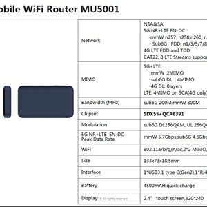 โมเด็มปลดล็อค MU5001 Vodafone 5G Dual Band WiFi 6 ไวไฟไร้สายแบบซิมการ์ด โมบายเราเตอร์ NSA & SA 5G 5g Dual Band Wifi 6 - Product Image 6