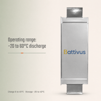 Battivus SA88 10500mAh 3.45V Lithium Ion Pouch Cell 358Wh/kg 790Wh/L 10C 105A 157.5A Baterai Pengisian Cepat untuk Drone Robot