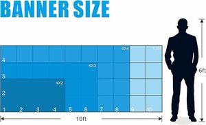 Best Verkopende Custom 13Oz Pvc Banner Hoge Kwaliteit UV Afdrukken Vinyl Banner Voor Evenementen Activiteiten Vaak Gebruikt Buitenshuis - Product Image 6