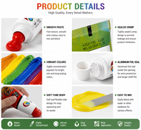 Pâte de couleur concentrée respectueuse de l'environnement, spéciale pour les plastiques et le caoutchouc, pigment liquide haute luminosité et résistant aux intempéries