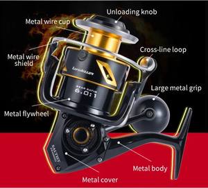 <span class=keywords><strong>Moulinet</strong></span> de Pêche <span class=keywords><strong>Lurekiller</strong></span> <span class=keywords><strong>SALTIST</strong></span> SW Spinning en Métal 4000XG-10000HG - Product Image 3